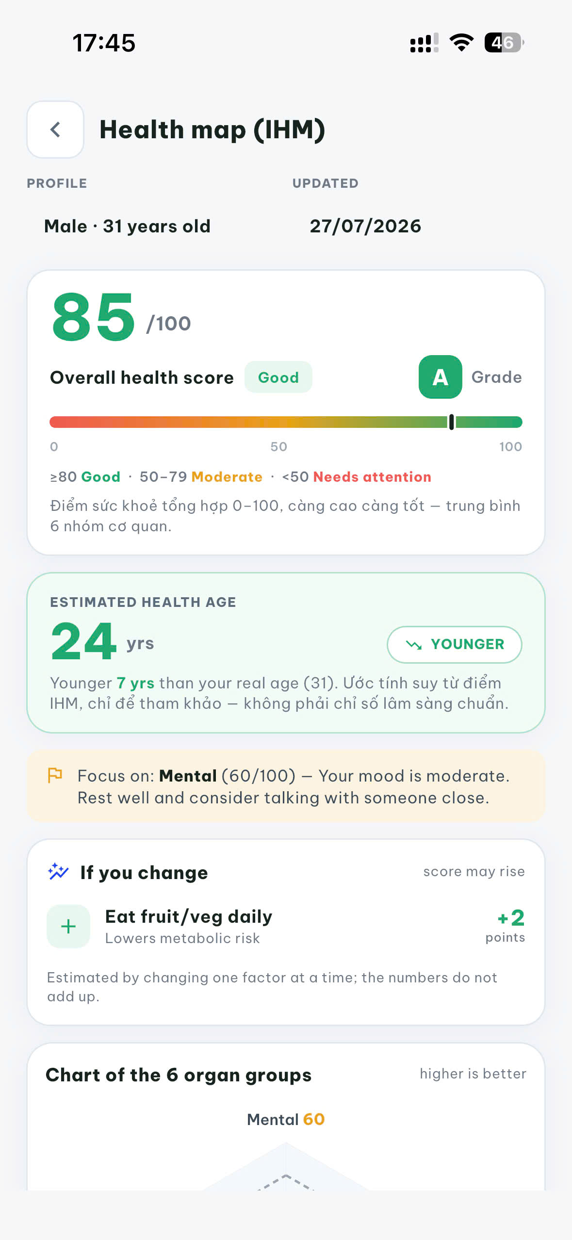 Bụt app screen: Health map (IHM)